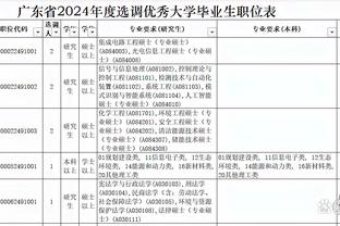 Chính thức: Tiền đạo 19 tuổi người Nhật Bản Fukuoka Divisione Wang sẽ được chuyển lên đội một của Mengxing, ít nhất là cho đến cuối mùa giải